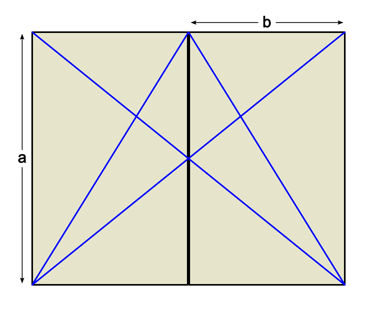 Villardscher Teilungskanon: Diagonalen