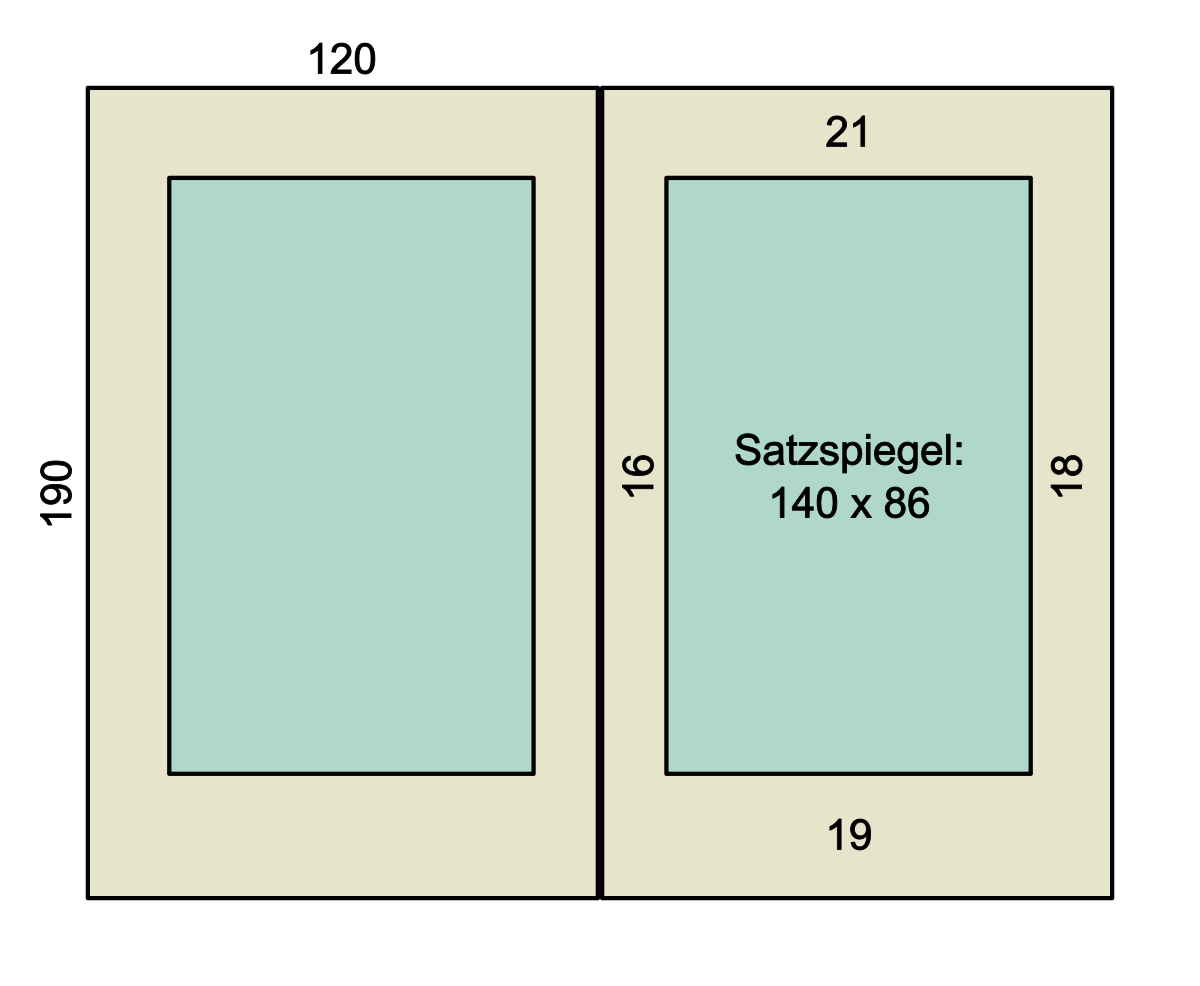 Satzspiegel-Beispiel – Schritt 3: letzte Änderungen