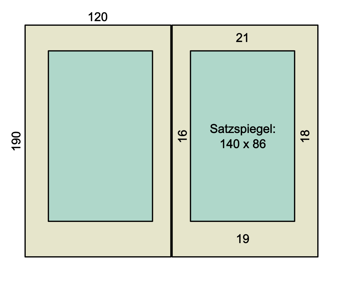 Satzspiegel-Beispiel – Schritt 3: letzte Änderungen